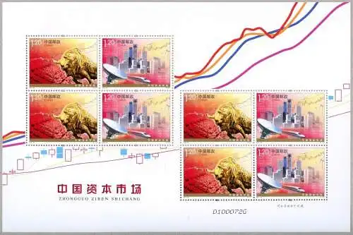 China PRC 2010-30 Chinesischer Kapitalmarkt Börse Zug 4213-4214 Kleinbogen MNH
