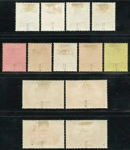 DP China 1901 Michel VIIa-VIIn Essais Ungebraucht Foto-Attest Jäschke BPP RAR /7