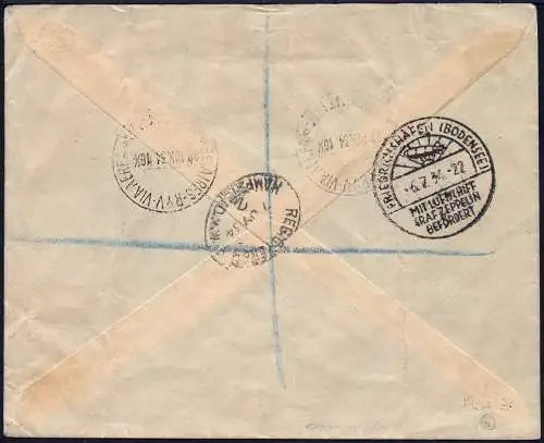 Zeppelin 1934 Argentinien 3. SAF Argentinienfahrt Brief England Si 256 / 2078