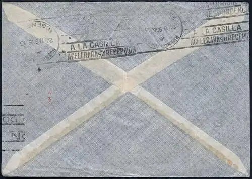 Zeppelin 1936 Dt. Reich 19. SAF Pendelfahrt Bathurst Argentinien Si 377 D / 2108