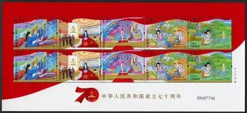 China PRC 2019-23 Gründung der VR China Eisenbahn Kultur Technik Kleinbogen MNH