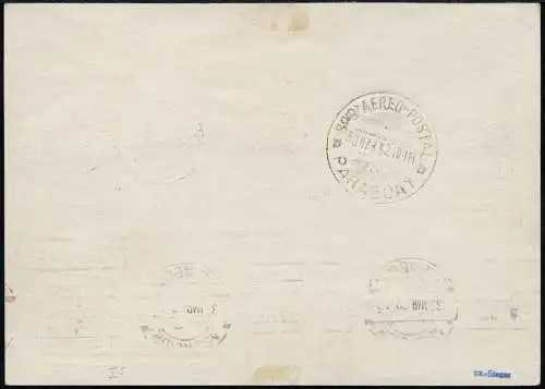 Zeppelin 1932 Ungarn 1. SAF Zuleitungspost Budapest Paraguay Si 138 / 2373