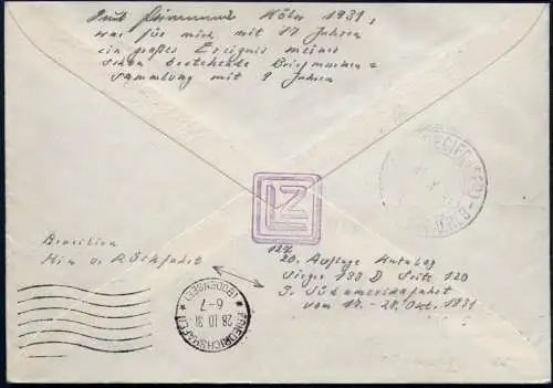 Zeppelin 1931 Dt. Reich 3. SAF Hin- und Rückfahrt MiF Brasilien Si 133 D / 2380