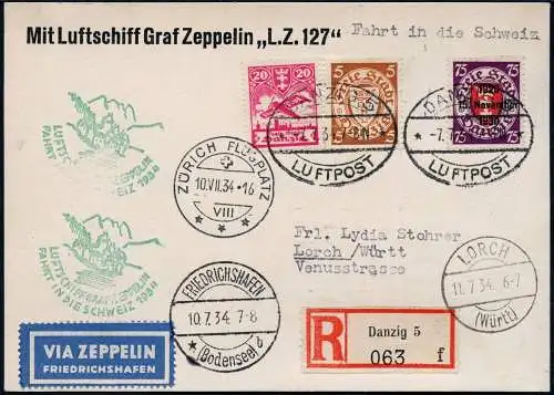 Zeppelin Danzig 1934 Schweizfahrt Reko-Karte Abwurf Zürich Si 259 / 1949