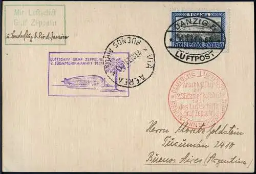 Zeppelin Danzig 1931 2. SAF Karte 3 Gulden Rio Buenos Aires Si 129 / 1943