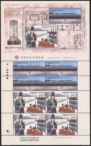 Korea Süd 1999 UNESCO Schrein Chongmyo Zeremonie 2059-2060 Kleinbogen MNH