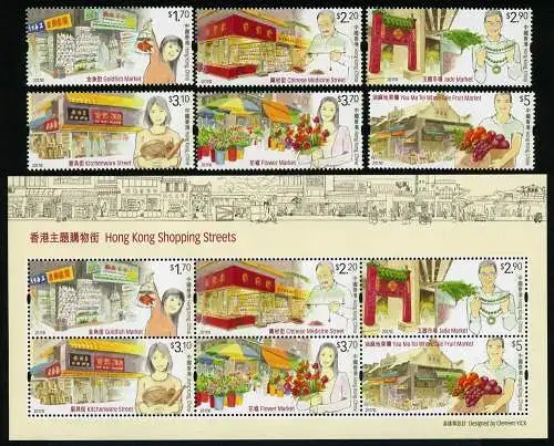 Hongkong 2017 Einkaufsstraßen Shopping Streets Architektur Postfrisch MNH