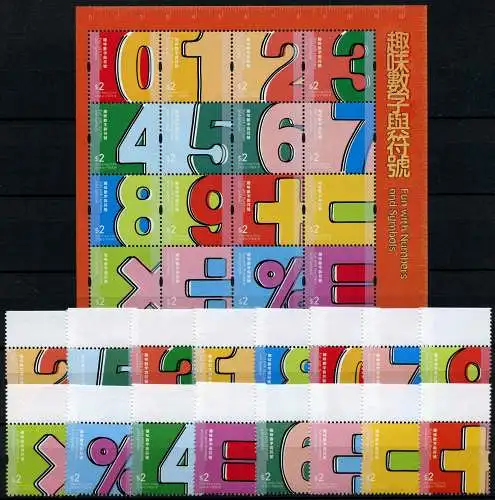 Hongkong 2018 Nummern und Symbole Numbers and Symbols Postfrisch MNH
