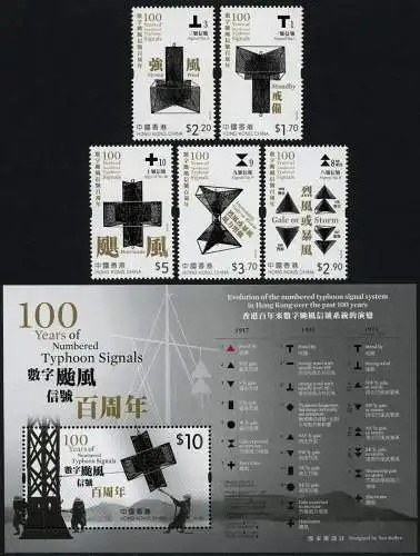 Hongkong 2017 Numbered Typhoon Signals Wirbelsturmsignale Postfrisch MNH