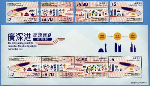 Hongkong 2018 Eisenbahn Hochgeschwindigkeitsbahnstrecke 2219-2222 Block 341 MNH
