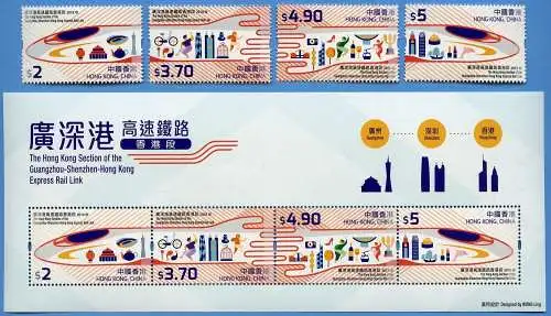 Hongkong 2018 Eisenbahn Hochgeschwindigkeitsbahnstrecke 2219-2222 Block 341 MNH