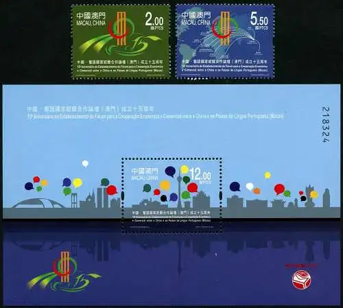 Macau Macao 2018 Handel Wirtschaft Portugiesischsprachige Länder Postfrisch MNH