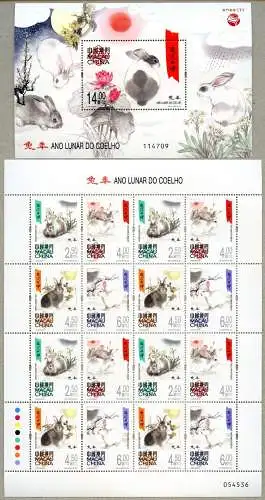 Macau Macao 2023 Jahr des Hasen Chinesisches Neujahr Zodiac KLB + Block MNH