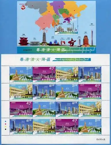 Macau Macao 2019 Guangdong Shenzen Hongkong Macau 2260-2263 KLB Block 287 MNH
