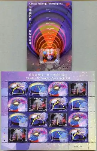 Macau Macao 2004 Kosmologie Wissenschaft Weltraum 1350-1353 KLB Block 125 MNH