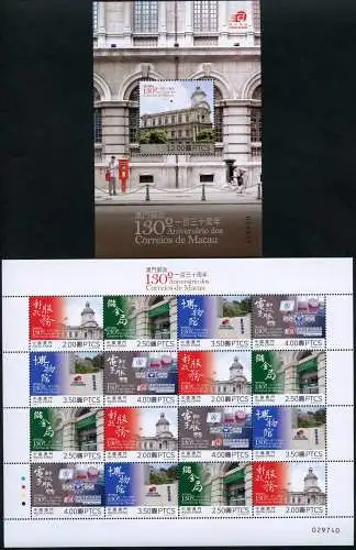 Macau Macao 2014 130 Jahre Post Hauptpost Sparkasse 1901-1904 KLB Block 224 MNH