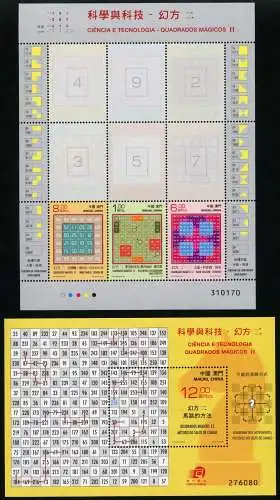 Macau Macao 2015 Magische Quadrate Wissenschaft Technik 2007-2009 Block 243 MNH