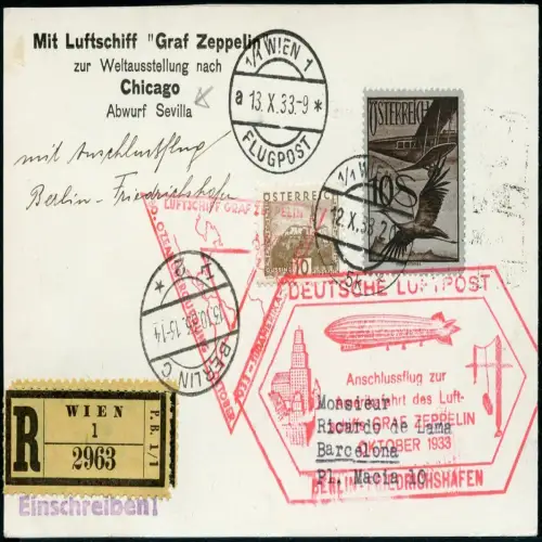 Zeppelin 1933 Chicagofahrt Zuleitung Österreich Berlin Sevilla Si 238 E /831 RAR
