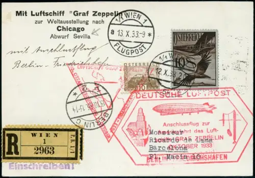 Zeppelin 1933 Chicagofahrt Zuleitung Österreich Berlin Sevilla Si 238 E /831 RAR