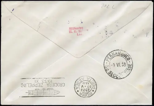 Zeppelin Cyrenaica Libyen 1933 Italienfahrt 12L Tripoli 2. SAF Si 212 L/1455