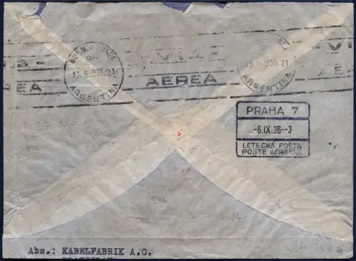 Zeppelin 1936 Tschechoslowakei 13. SAF Bratislava Argentinien Si 367 / 2098