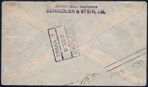 Zeppelin 1932 Tschechoslowakei 2. SAF Anschlussflug Argentinien Si 143 B / 2018