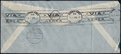 Zeppelin 1935 Großbritannien 7. SAF Hebburn MeF Argentinien Si 308 / 2090