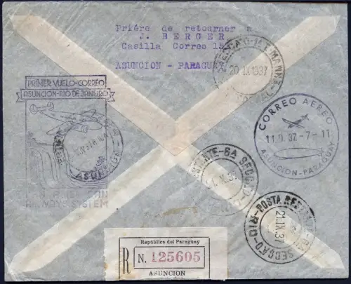 Paraguay 1937 Reko-Erstflugbrief FFC Luftpost Brasilien via PAA + Retour / 1051