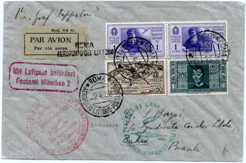 Zeppelin 1933 Italien 2. SAF Reko-Brief Rom München Berlin Bahia Si 143 B / 2500