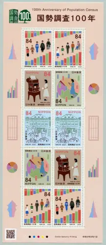 Japan 2020 Volkszählung Jubiläum Menschen Population Census Anniversary MNH