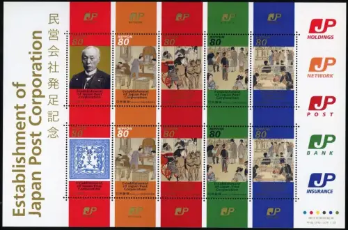Japan 2007 Gemälde Post Maeshima Postwagen Schalterhalle 4376-4381 MNH  