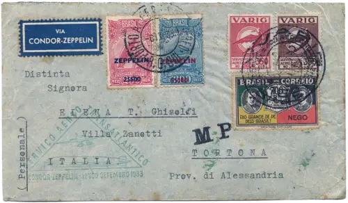 Zeppelin 1933 Brasilien 6. SAF VARIG MiF Porto Alegre Italien Si 230 / 2555