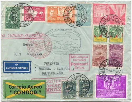 Zeppelin 1933 Brasilien 3. SAF VARIG MiF Porto Alegre Thalheim Si 220 A / 2577