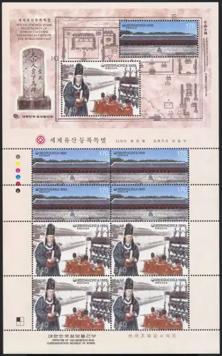 Korea Süd 1999 UNESCO Schrein Chongmyo Zeremonie 2059-2060 Kleinbogen MNH