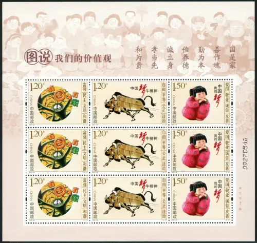 China PRC 2015-29 Bürgerliche Werte Learing our Values 4752-4754 Kleinbogen MNH