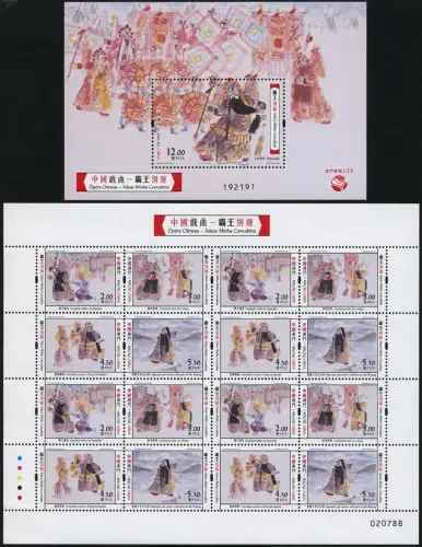 Macau Macao 2017 Chinesische Oper Chinese Opera Gemälde 2119-2122 KLB Block 259