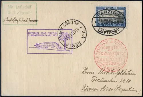 Zeppelin Danzig 1931 2. SAF Karte 3 Gulden Rio Buenos Aires Si 129 / 1943