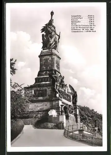 AK Niederwald, Blick auf das Nationaldenkmal