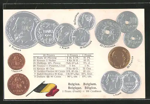 Präge-AK Belgisches Münz-Geld, Tabelle zur Umrechnung in andere Währungen