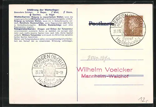AK Mannheim, 38. Wanderausstellung der Deutschen Landwirtschafts-Gesellschaft 31.05.-05.06.1932, Bäuerin mit Heu