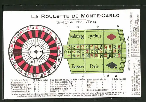 AK La Roulette de Monte-Carlo, Roulette-Spiel und Spielregeln