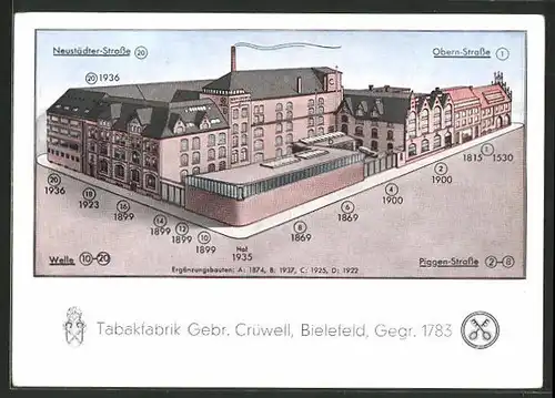 AK Bielefeld, Tabakfabrik Gebr. Crüwell