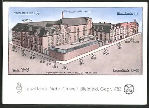 AK Bielefeld, Tabakfabrik Gebr. Crüwell