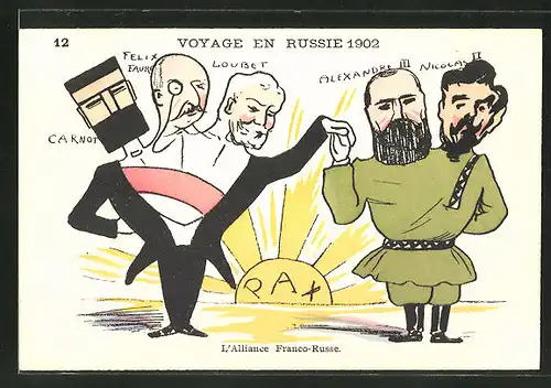 AK Voyage en Russie 1902, L'Alliance Franco-Russe, Karikaturen der Oberhäupter von Russland und Frankreich