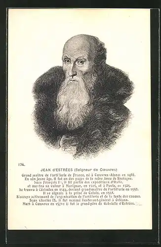 AK Jean d'Estrées (Seigneur de Coeuvres), Portrait