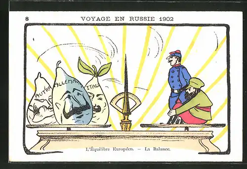 AK "Voyage en Russie 1902", Kaiser Franz Josef I. von Österreich und Kaiser Wilhelm II. als Birnen karikiert