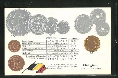Präge-AK Belgien, Geldmünzen, Münzenkarte und Nationalflagge