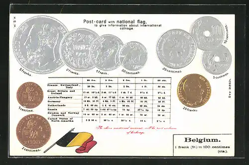 Präge-AK Münz-Geld und Nationalflagge von Belgien