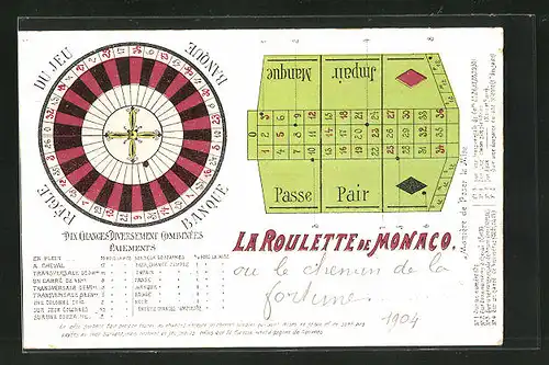 AK La Roulette de Monaco, Roulette mit Spielanleitung