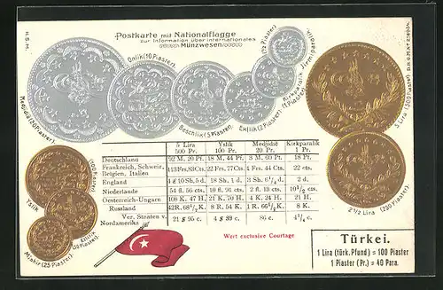 Präge-AK türkische Münzen mit Umrechnungstabellen, türkische Fahne